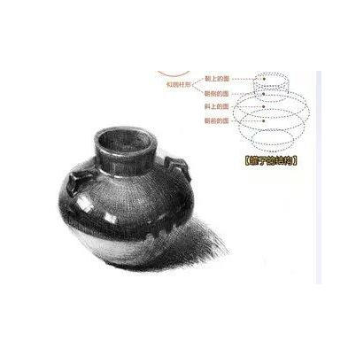 高端技巧，如何完美的素描罐子！