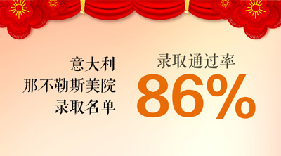 意大利那不勒斯美院录取光荣榜！