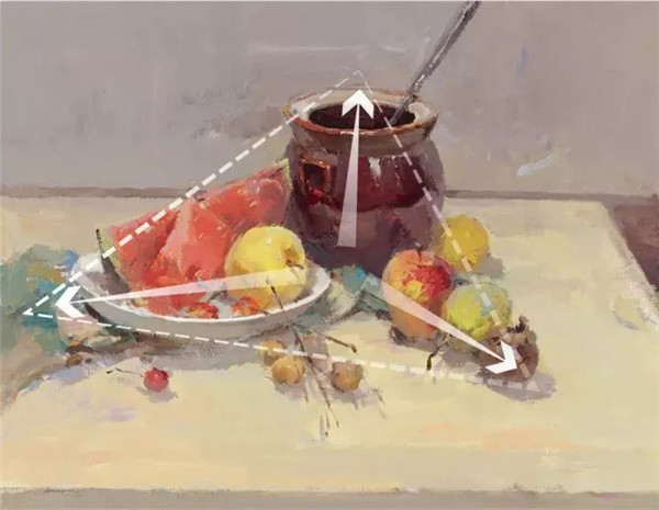 郑州画室几种好学又好看的构图方式送给你