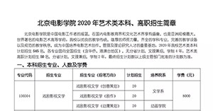 北京电影学院2020年艺术类本科、高职招生简章