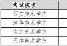 【校考】7月10-12日，郑州106中学考点考试安排