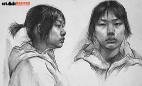 中央美术学院2020年本科专业复试考题解读