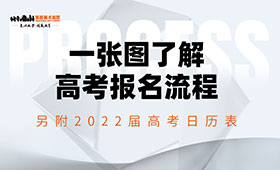 一张图了解高考报名流程另附2022届高考日历表
