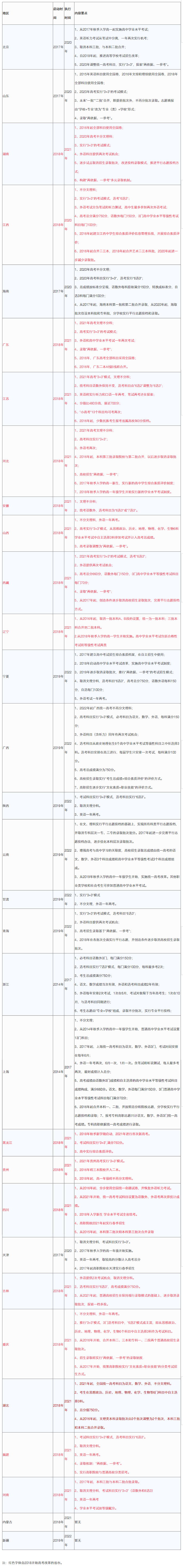 1522632995203513.jpg 121121_看图王.jpg