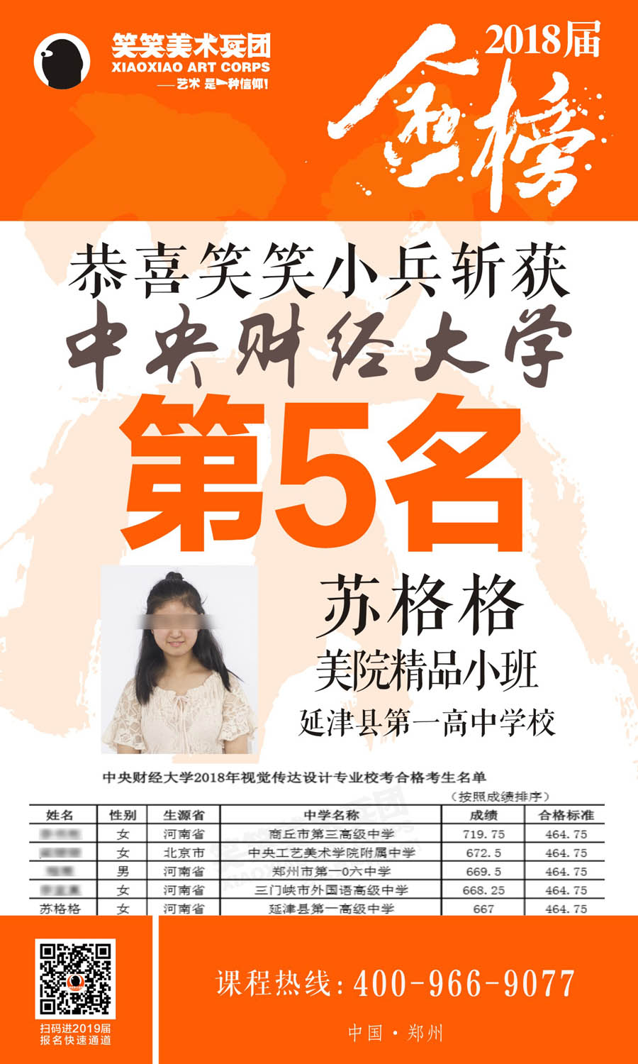 1524103149870587.jpg 苏格格-中央财经大学.jpg