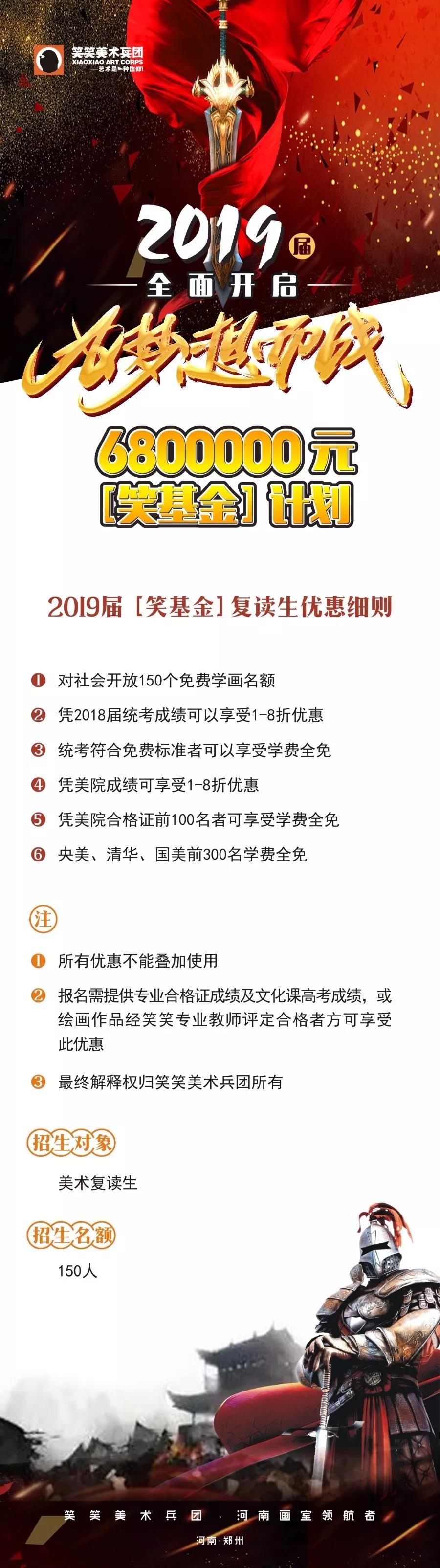2019郑州画室笑笑美术兵团复读生免费助学计划