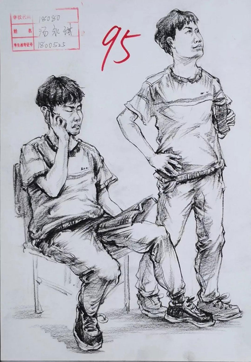 2019届安徽省模拟联考速写高分卷