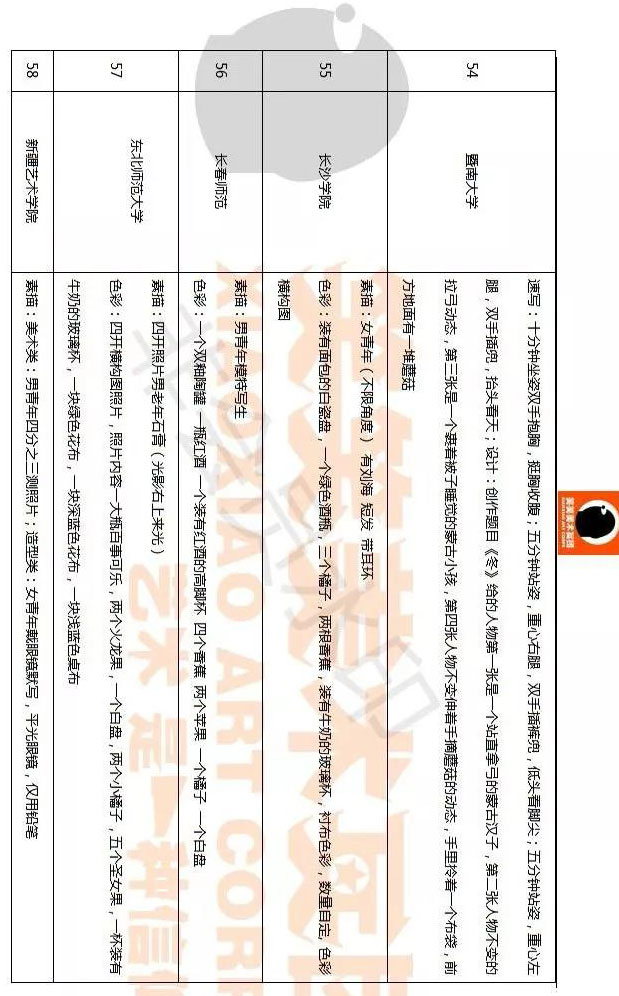 郑州画室笑笑美术2018年全国美术考试试题7 郑州画室笑笑美术2018年全国美术考试试题7