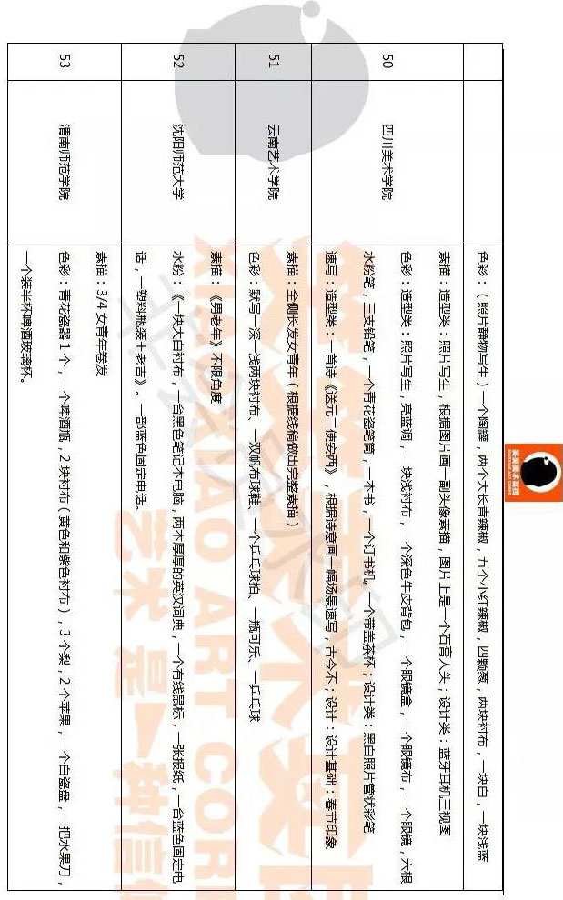 郑州画室笑笑美术2018年全国美术考试试题6 郑州画室笑笑美术2018年全国美术考试试题6