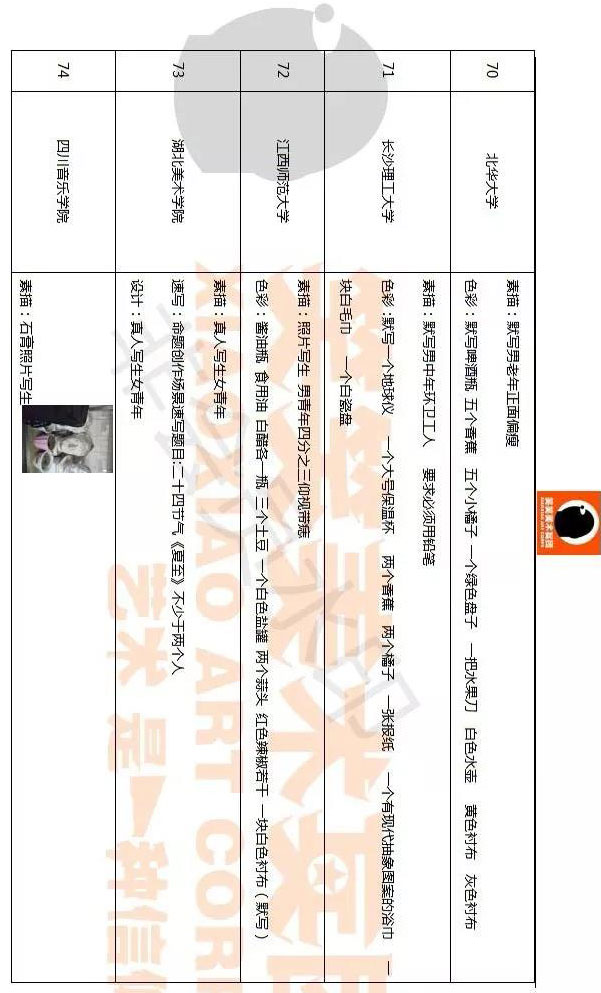 郑州画室笑笑美术2018年全国美术考试试题11 郑州画室笑笑美术2018年全国美术考试试题11