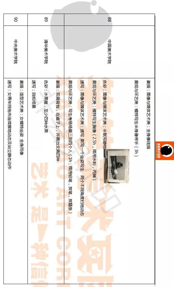 郑州画室笑笑美术2018年全国美术考试试题15 郑州画室笑笑美术2018年全国美术考试试题15