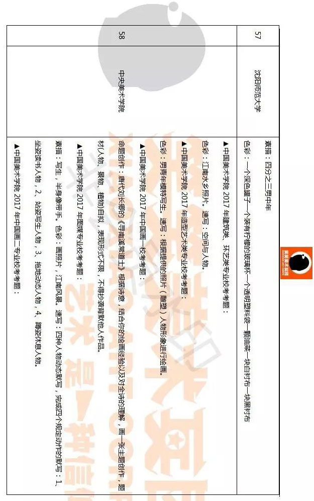 郑州画室笑笑美术2018年全国美术考试试题12 郑州画室笑笑美术2018年全国美术考试试题12