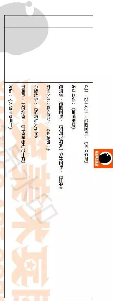 郑州画室笑笑美术兵团总结 郑州画室笑笑美术兵团总结