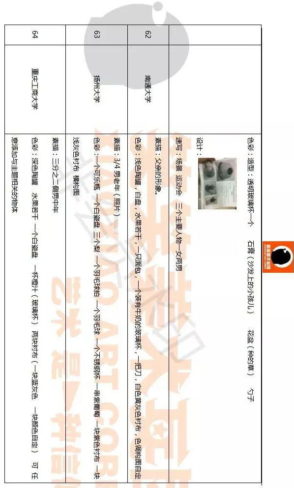 郑州画室笑笑美术2018年全国美术考试试题9 郑州画室笑笑美术2018年全国美术考试试题9