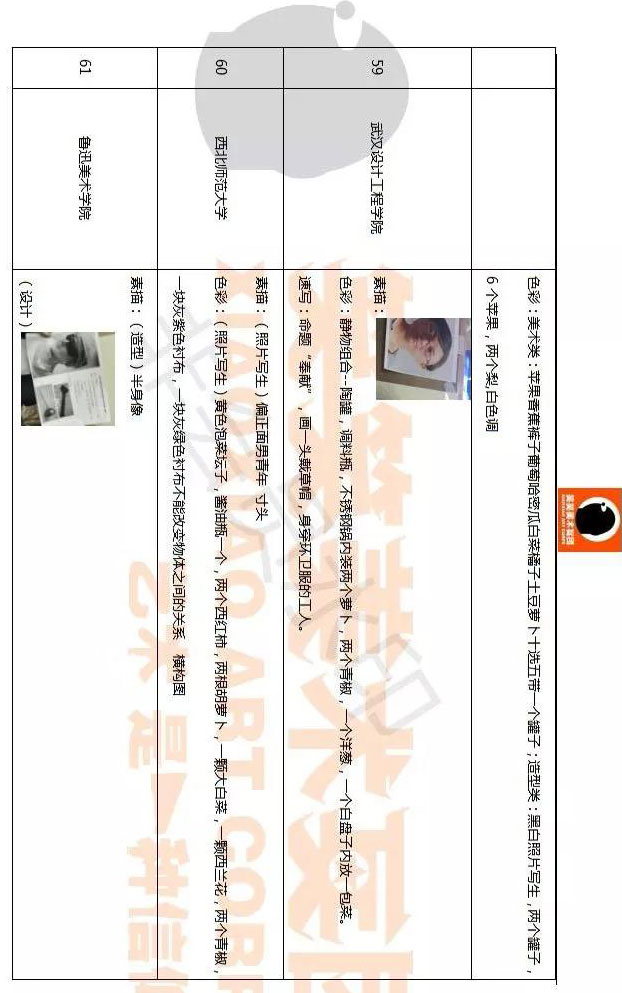 郑州画室笑笑美术2018年全国美术考试试题8 郑州画室笑笑美术2018年全国美术考试试题8