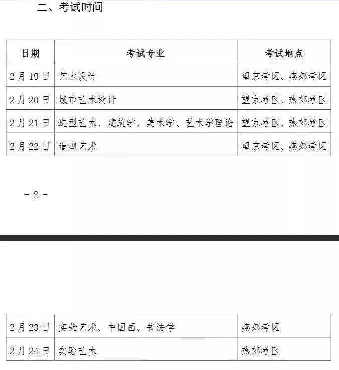 中央美术学院2019年考试时间