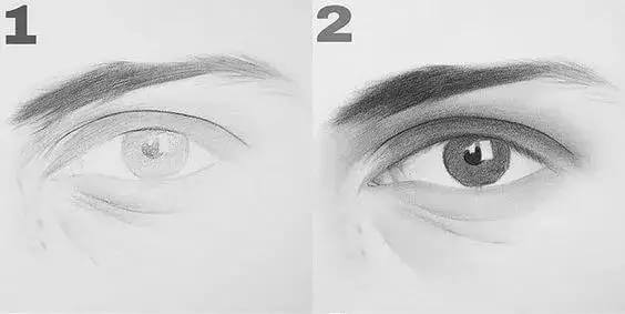 素描眼睛的结构 素描眼睛的结构