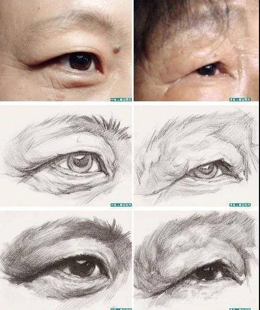 郑州画室排名笑笑美术素描中年人眼睛 郑州画室排名笑笑美术素描中年人眼睛