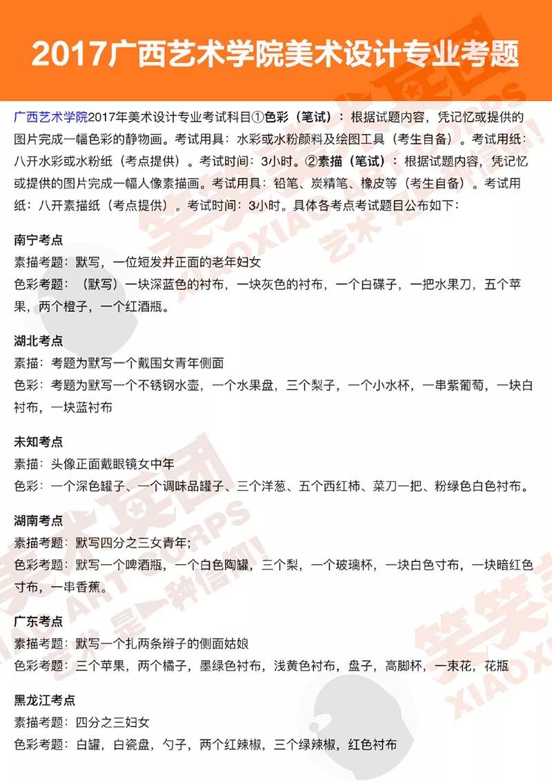 2017年广西艺术学院设计艺术类专业考题 2017年广西艺术学院设计艺术类专业考题