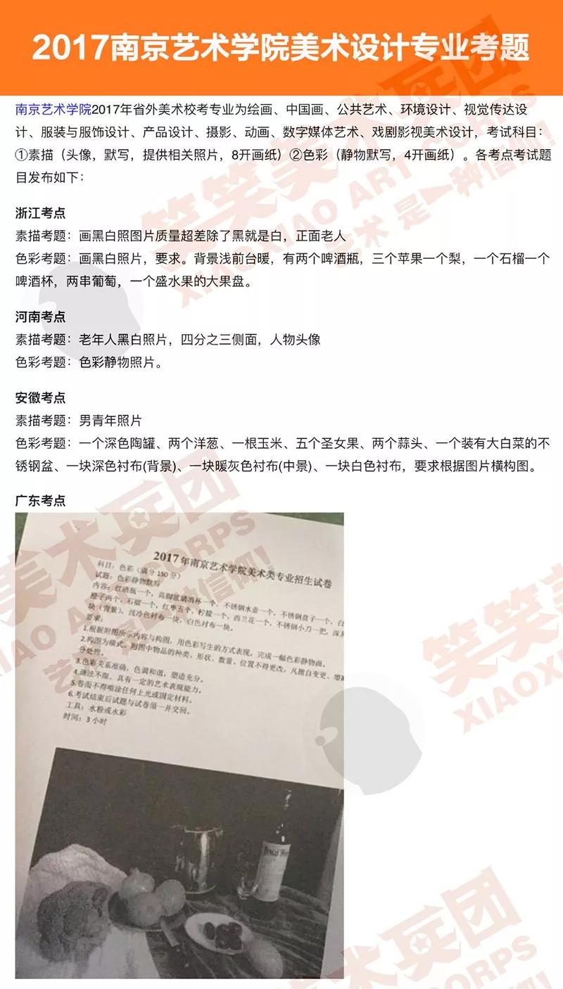 2017年南京艺术学院设计艺术类专业考题 2017年南京艺术学院设计艺术类专业考题