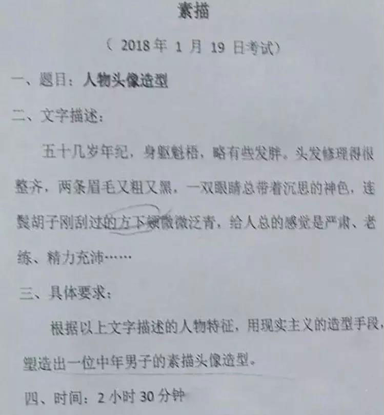 素描考题 人物头像造型 素描考题 人物头像造型