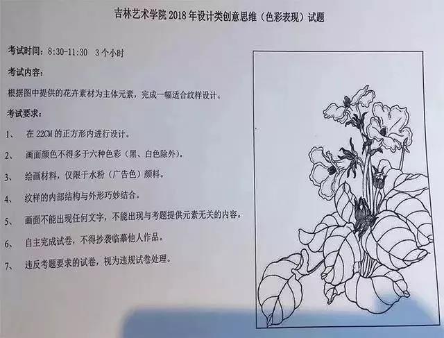 创意思维考题 创意思维考题