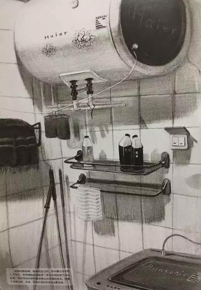 笑笑美术兵团素描