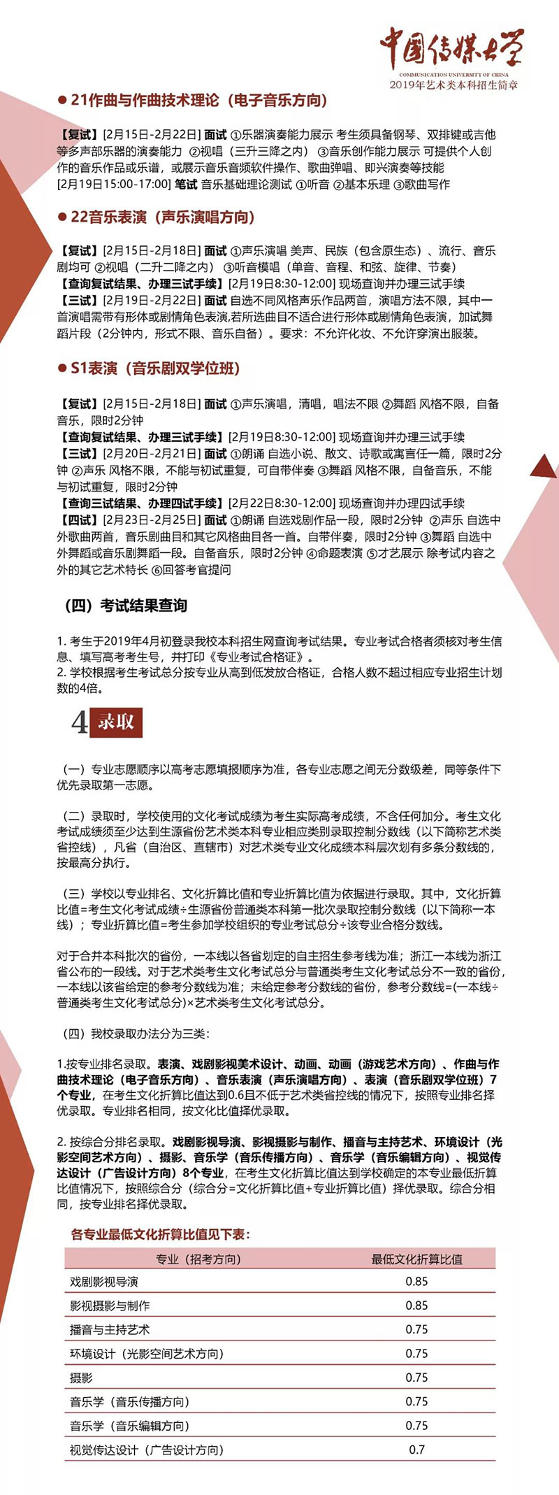 中国传媒大学艺术考试复试条件 中国传媒大学艺术考试复试条件