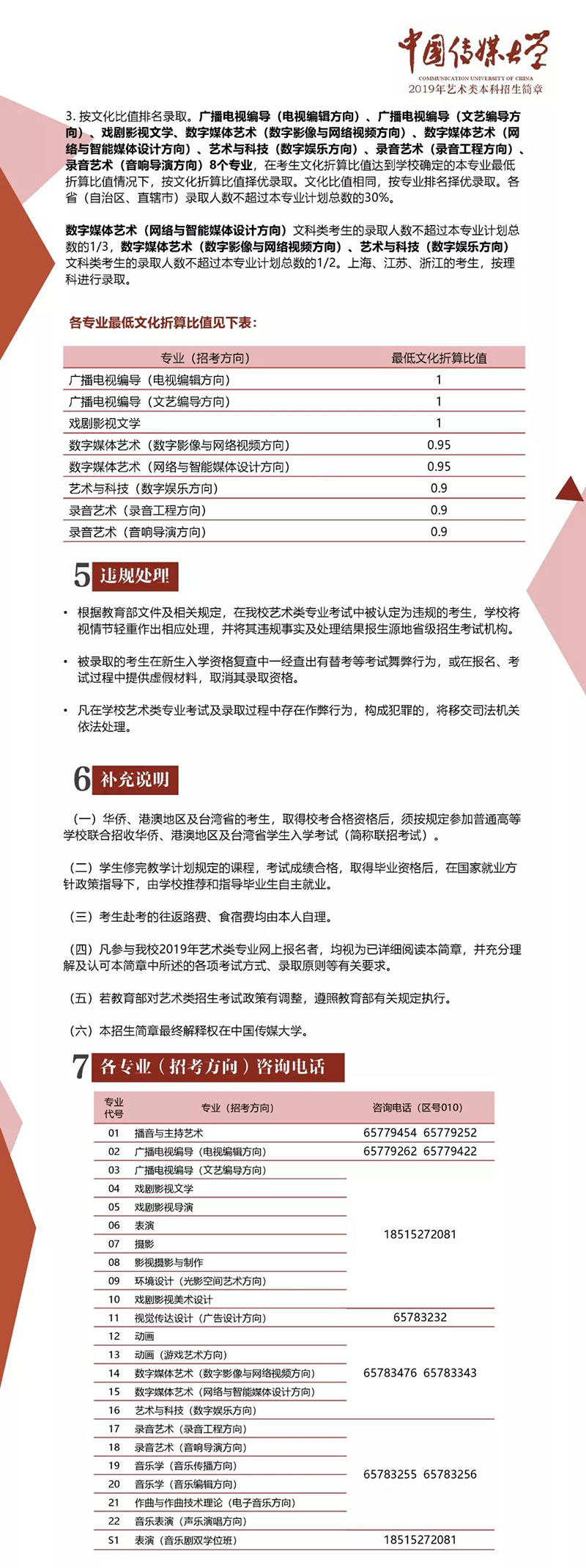 中国传媒大学2019年艺术类咨询方式 中国传媒大学2019年艺术类咨询方式