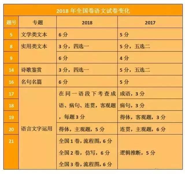 河南画室笑笑美术兵团 河南画室笑笑美术兵团