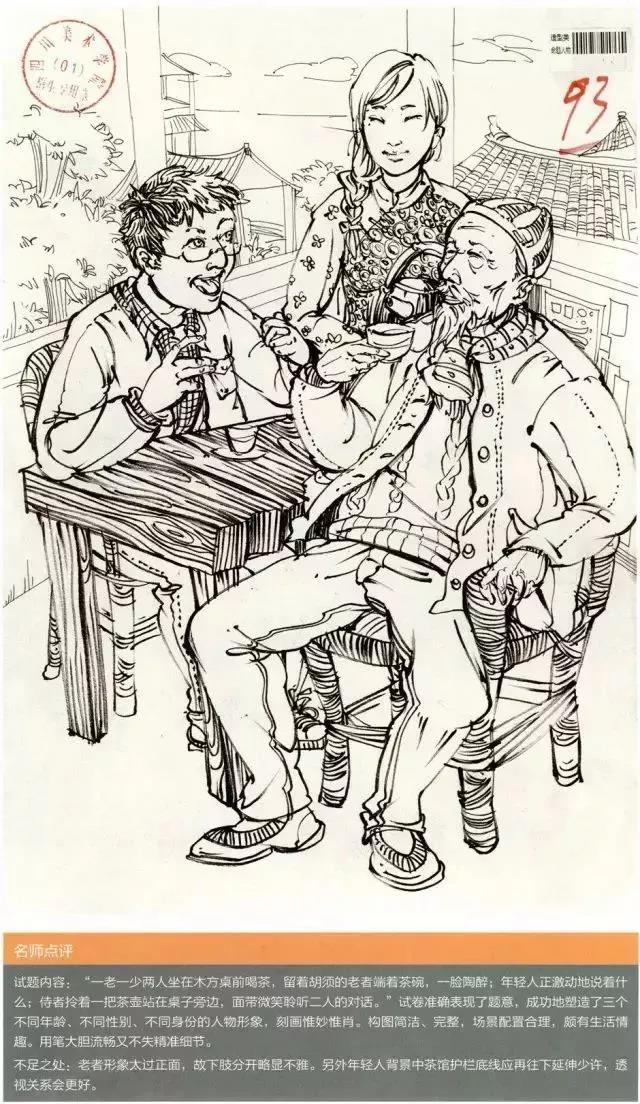 郑州画室_四川美术学院速写高分卷讲解 郑州画室_四川美术学院速写高分卷讲解