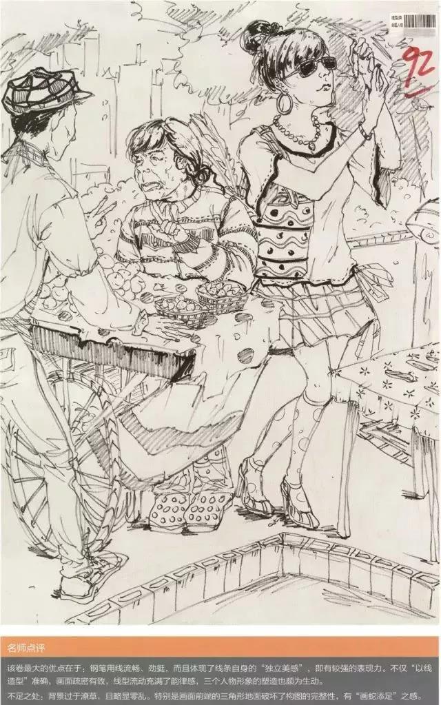 郑州画室_四川美术学院速写高分卷讲解 郑州画室_四川美术学院速写高分卷讲解