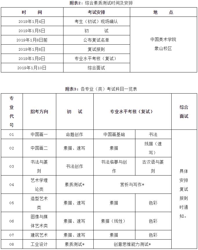 郑州画室_中国美术学院2019年“三位一体”综合评价招生章程 郑州画室_中国美术学院2019年“三位一体”综合评价招生章程