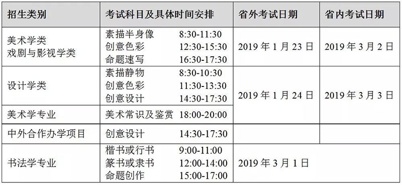 郑州画室_鲁迅美术学院2019年本科招生简章 郑州画室_鲁迅美术学院2019年本科招生简章