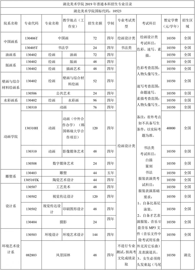 郑州画室_湖北美术学院2019年普通本科招生章程 郑州画室_湖北美术学院2019年普通本科招生章程