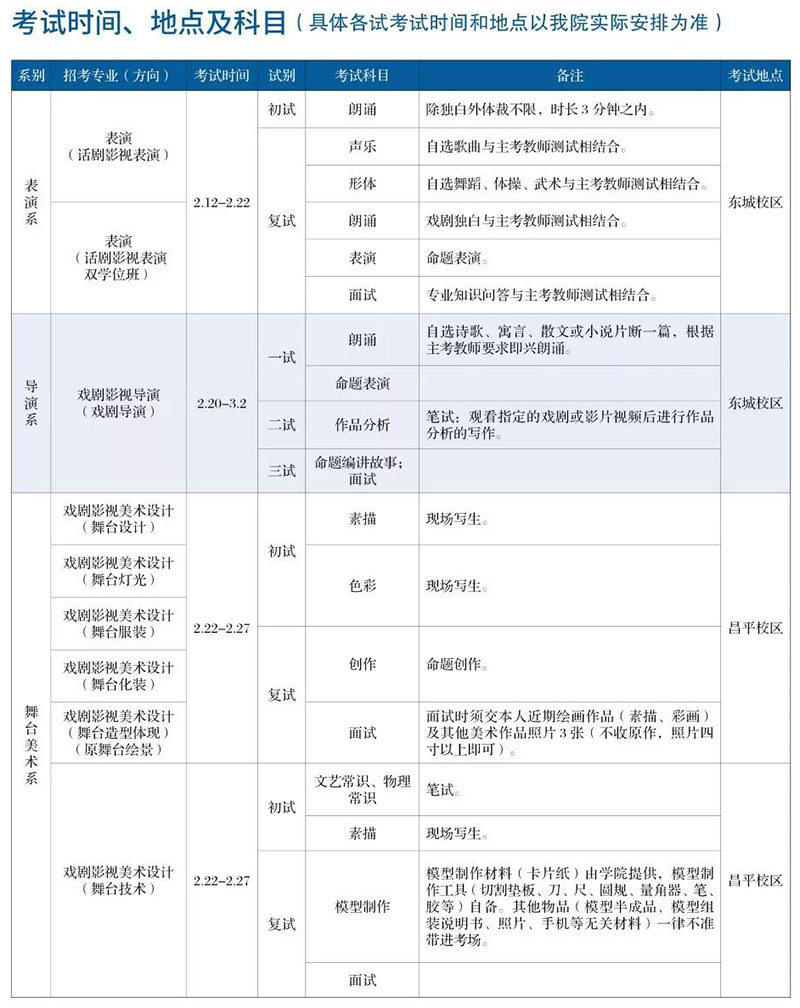 郑州画室_中央戏剧学院2019年本科招生简章 郑州画室_中央戏剧学院2019年本科招生简章