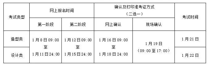 郑州画室_广州美术学院2019年普通本科专业校考信息 郑州画室_广州美术学院2019年普通本科专业校考信息