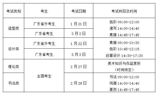郑州画室_广州美术学院2019年普通本科专业校考信息 郑州画室_广州美术学院2019年普通本科专业校考信息