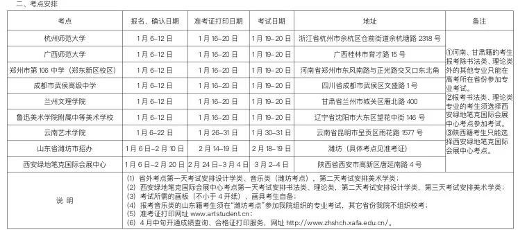 郑州画室_西安美术学院2019年本科招生信息预告正式公布 郑州画室_西安美术学院2019年本科招生信息预告正式公布
