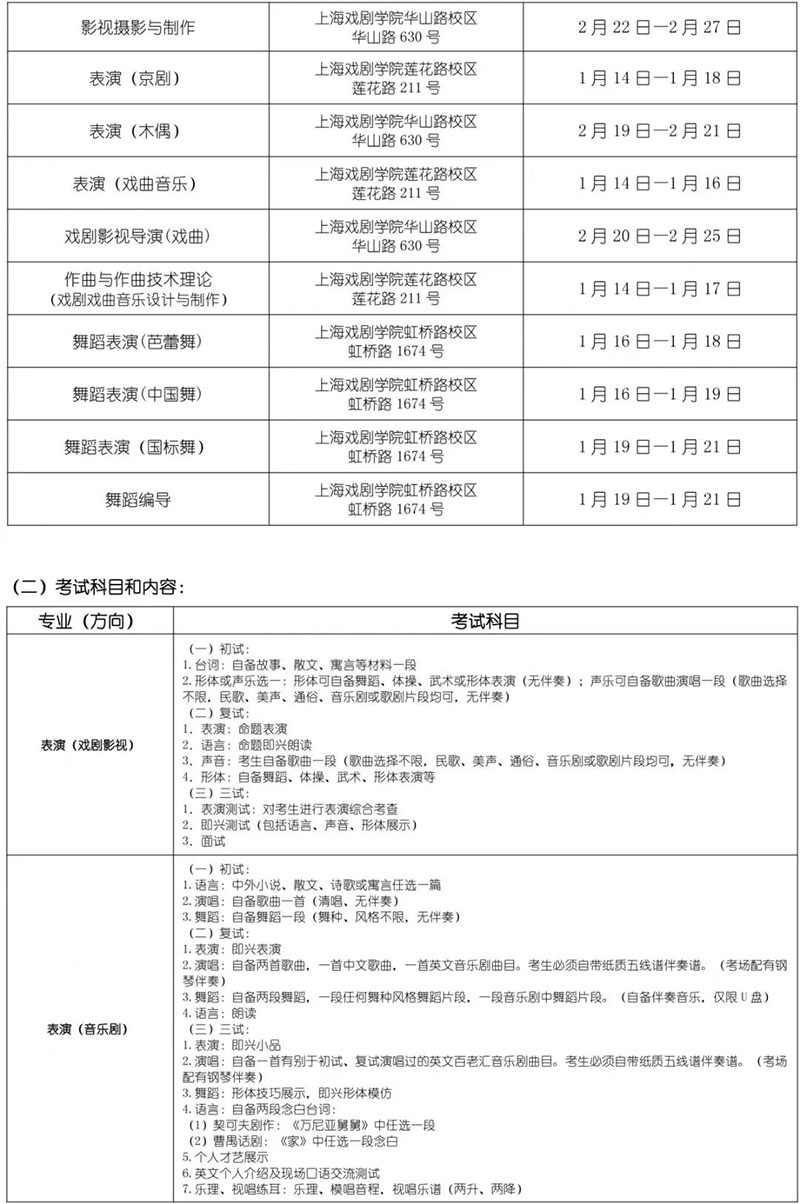 郑州画室_上海戏剧学院2019年本科招生简章