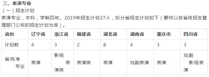 郑州画室_武汉大学2019年艺术类专业招生简章 郑州画室_武汉大学2019年艺术类专业招生简章