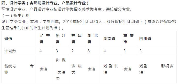 郑州最好的画室 郑州最好的画室