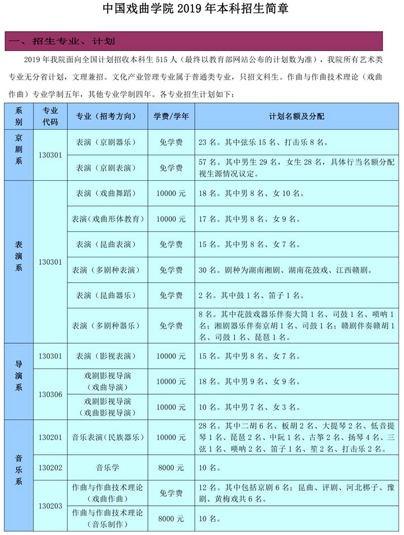 郑州画室_中国戏曲学院2019年本科招生简章 郑州画室_中国戏曲学院2019年本科招生简章