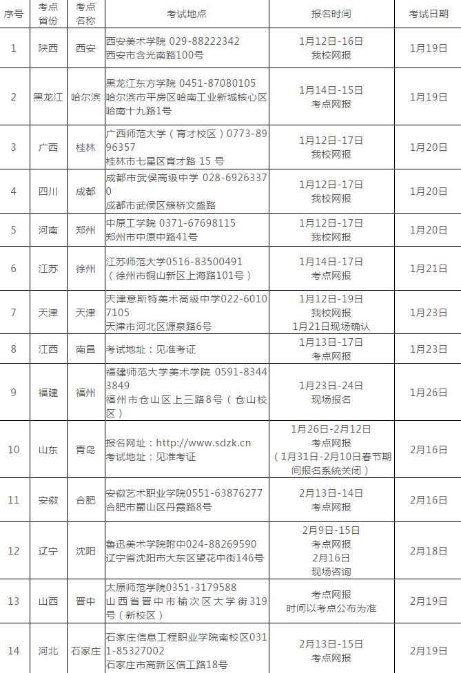 郑州画室_浙江理工大学2019年美术类专业招生简章