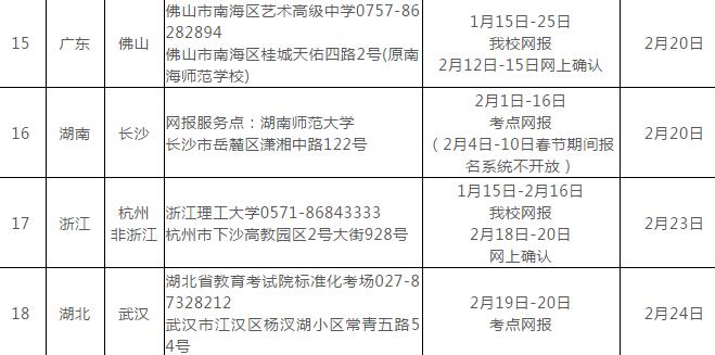 郑州画室_浙江理工大学2019年美术类专业招生简章