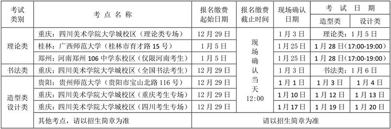 郑州画室_四川美术学院2019年本科招生简章 郑州画室_四川美术学院2019年本科招生简章