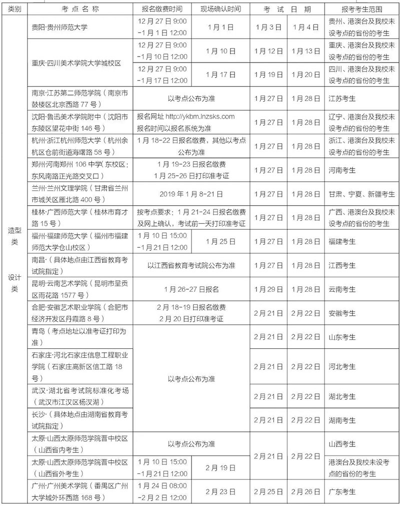 郑州画室_川美本科招生报考要求精要 郑州画室_川美本科招生报考要求精要