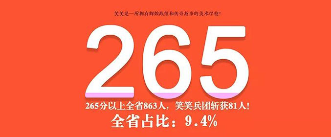 笑笑美术兵团2019届统考成绩
