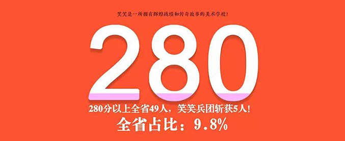 笑笑美术兵团2019届统考成绩