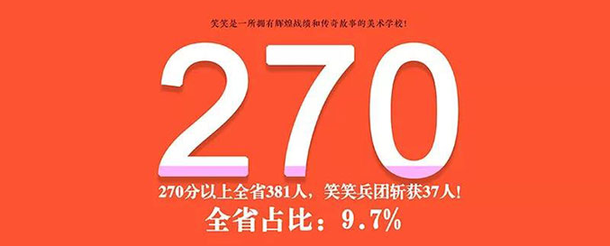 笑笑美术兵团2019届统考成绩